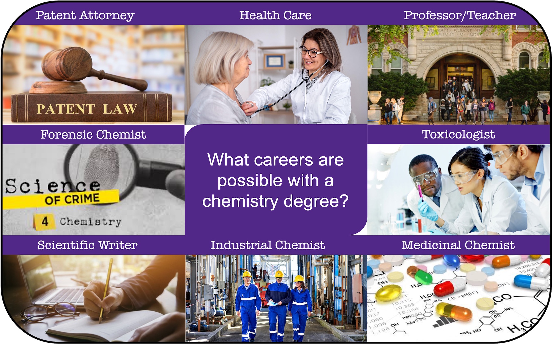 chemistry phd jobs in san francisco